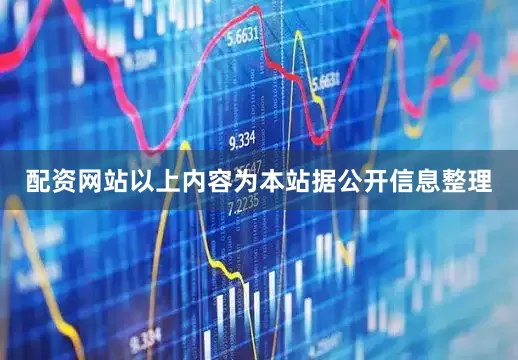 配资网站以上内容为本站据公开信息整理